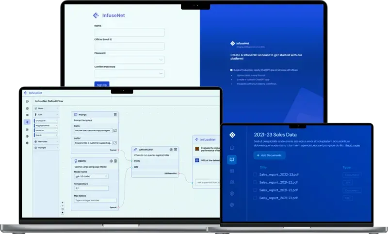 InfuseNet Case Study