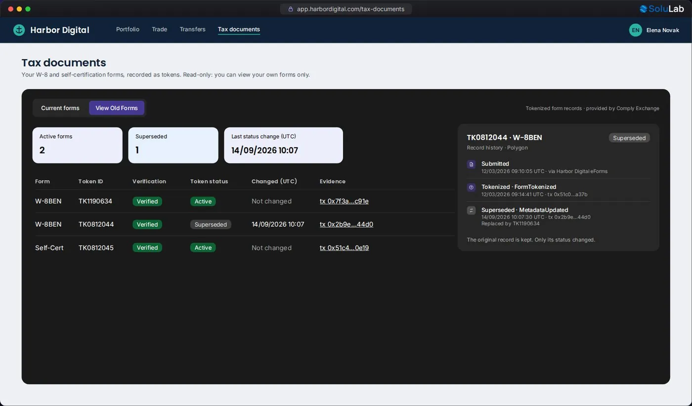 Account Holder View