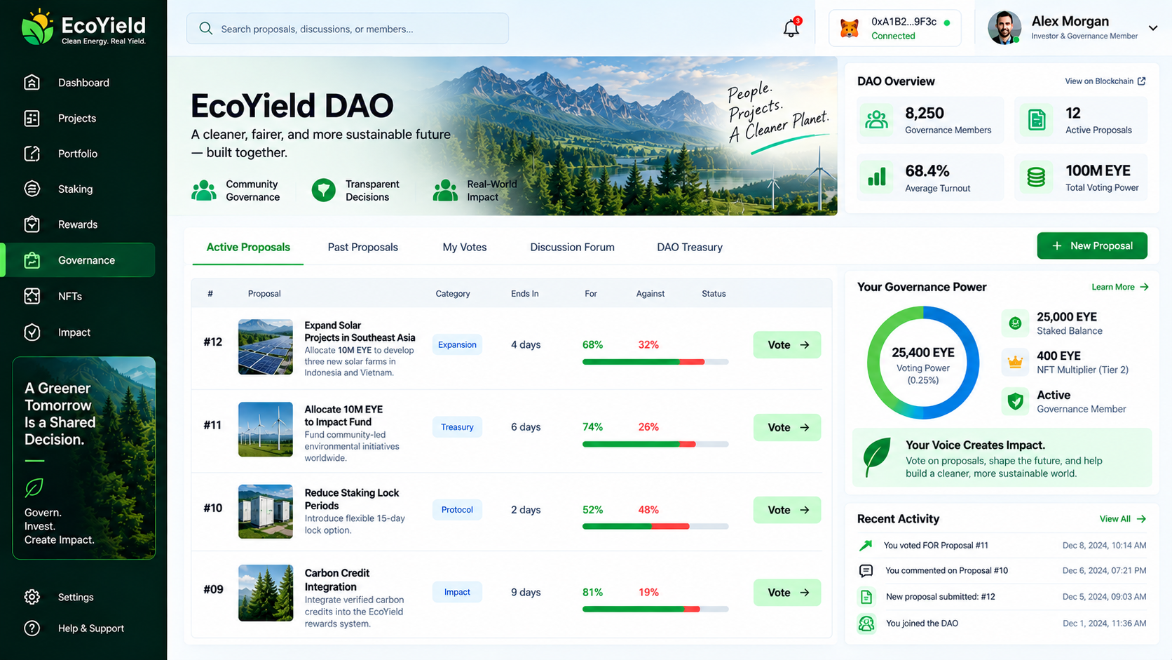 EcoYield governance and DAO dashboard