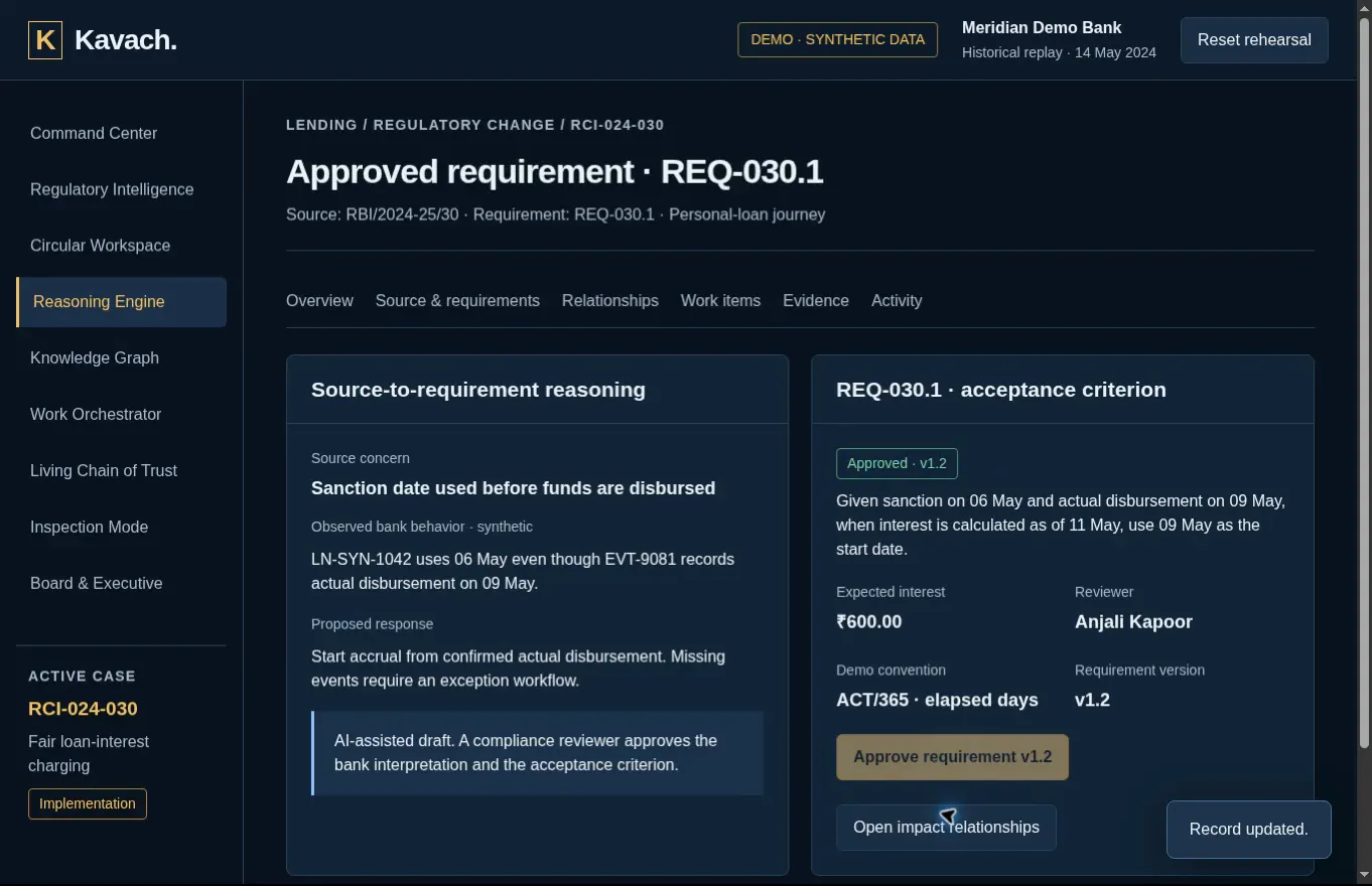 Kavach Reasoning Engine