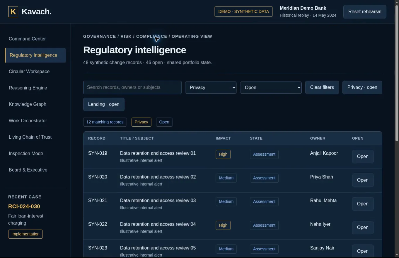 Kavach Regulatory Intelligence