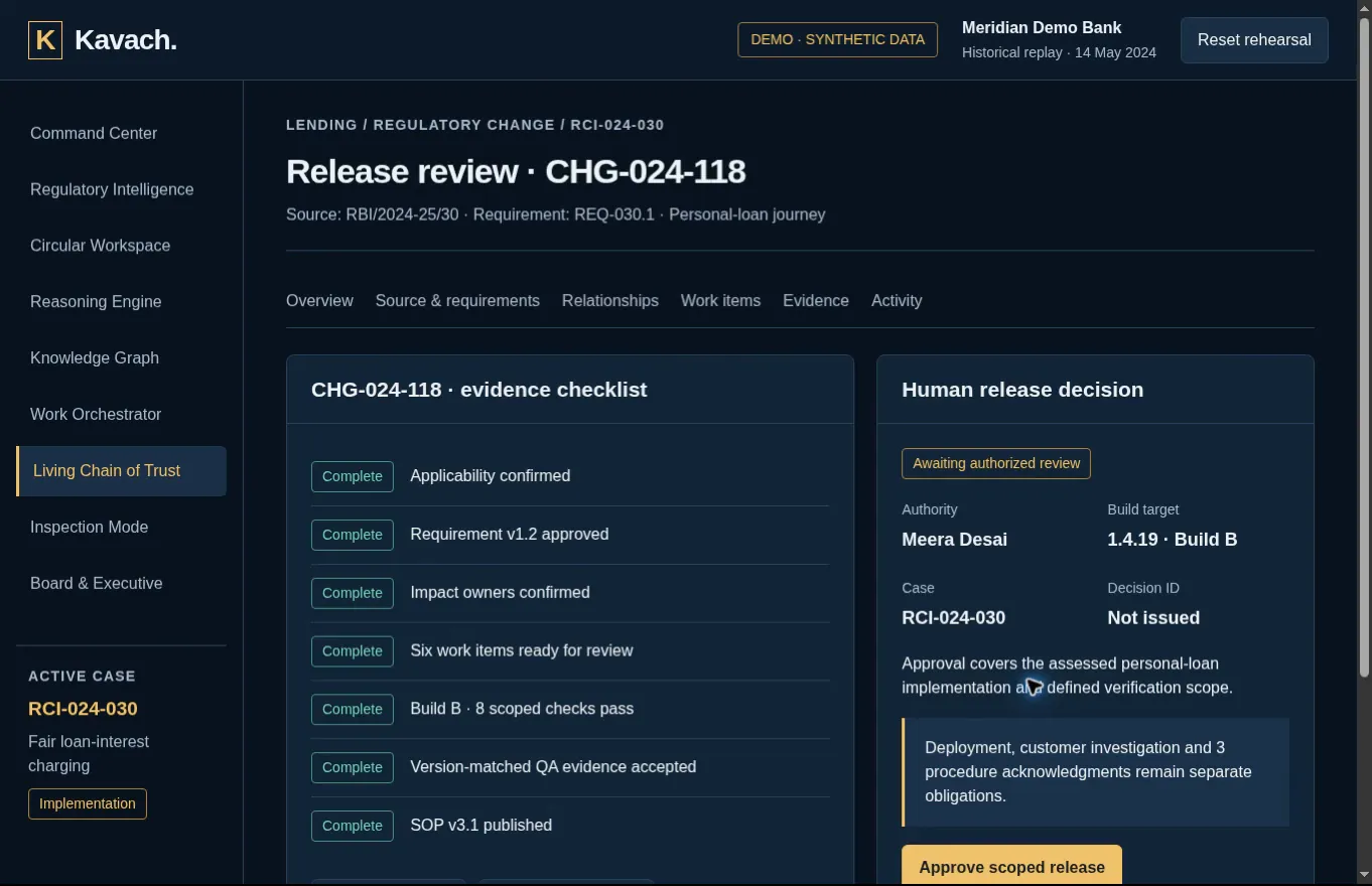Kavach Release Review