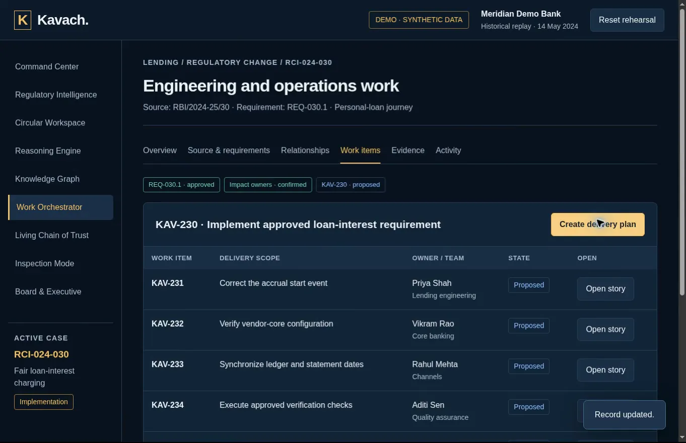 Kavach Work Orchestrator