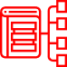 Smart Contract Architecture
