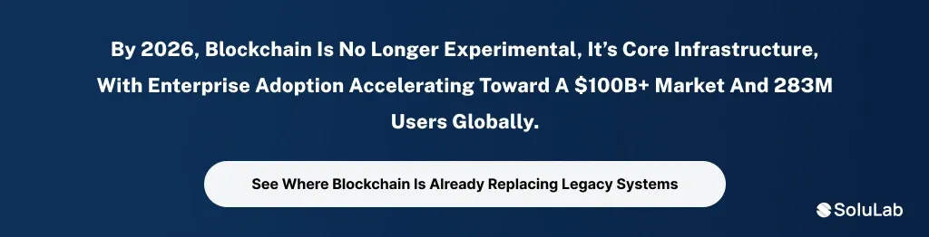 CTA1 Top Blockchain Applications and Use Cases