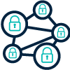 Private-blockchain-development