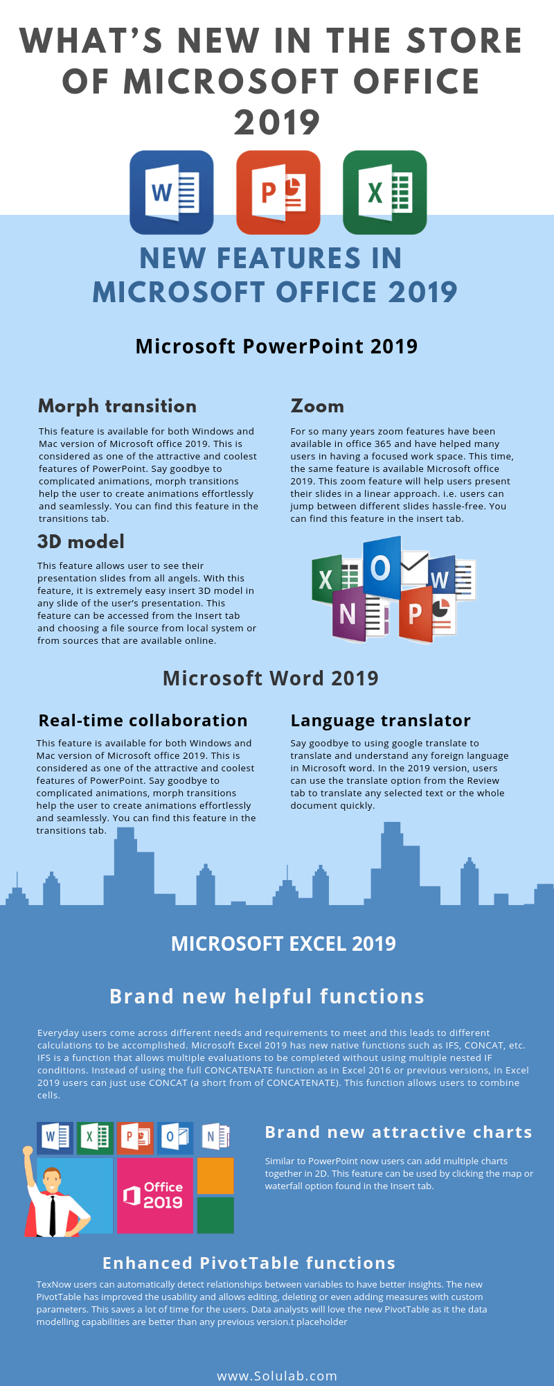 MS Office features 2019