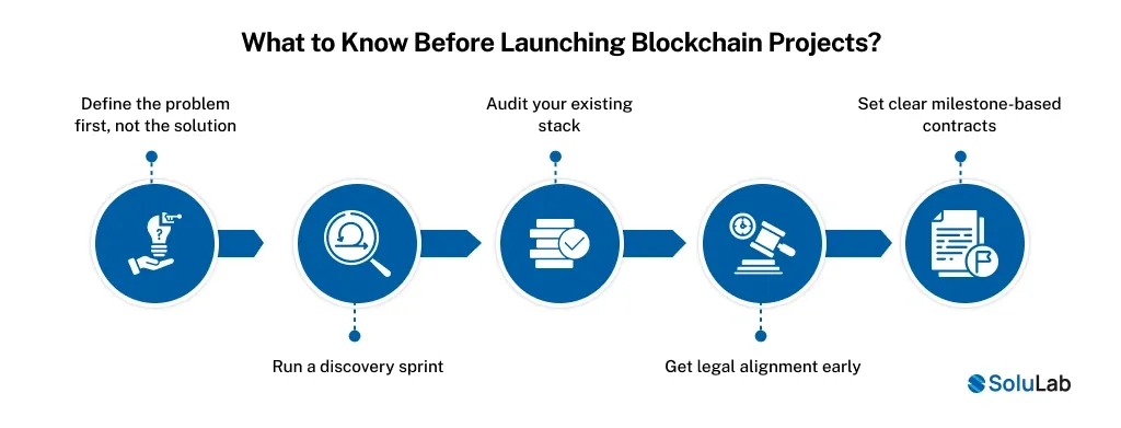 What to Know Before Launching Blockchain Projects