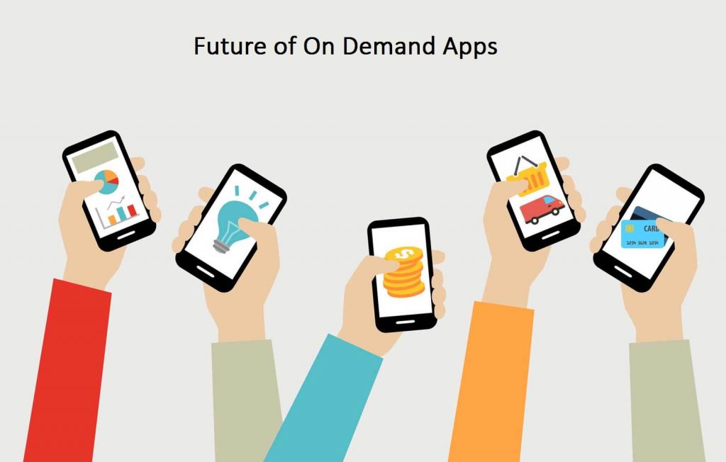 on-demand services app