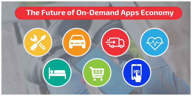 ondemand apps future