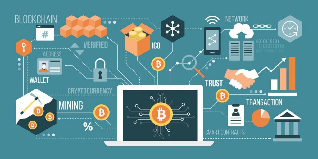 Cryptocurrency app development