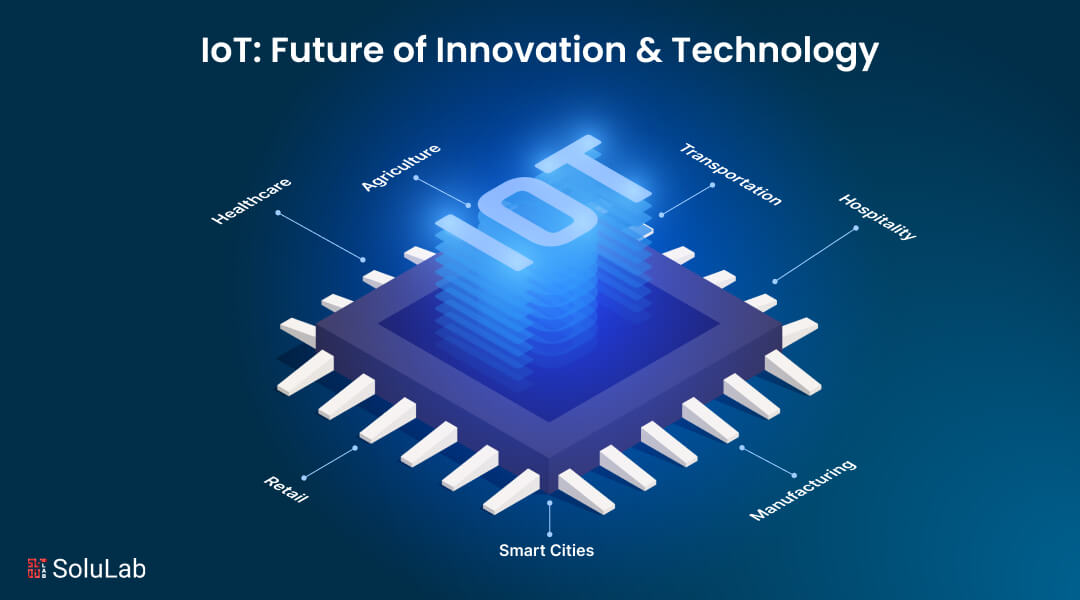 IoT Future of Innovation & Technology