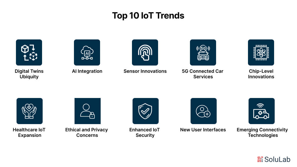 Top 10 IoT Trends