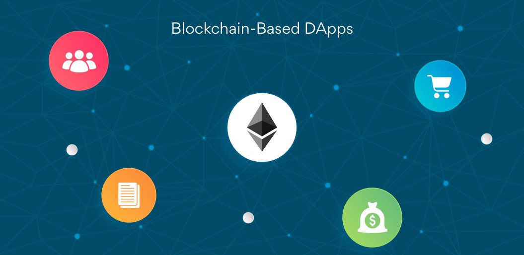 Blockchain-based dApps developer