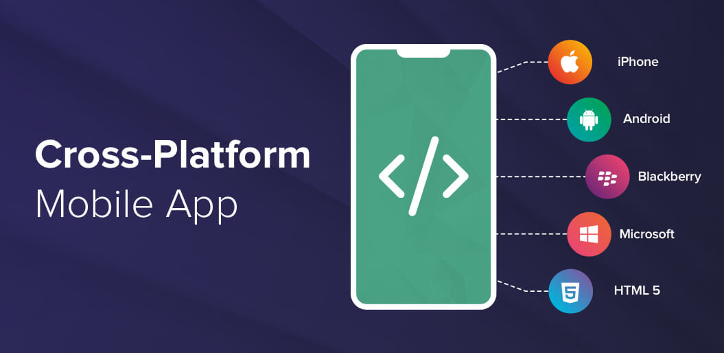 cross platform development