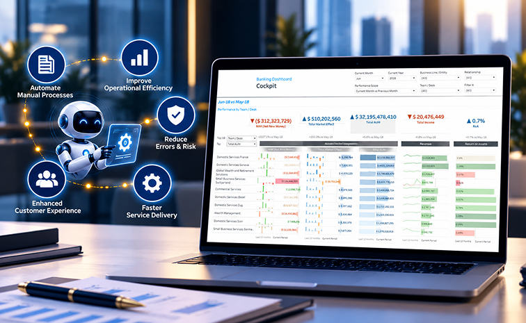 Altair Robotic Process Automation in the Banking and Insurance Industry