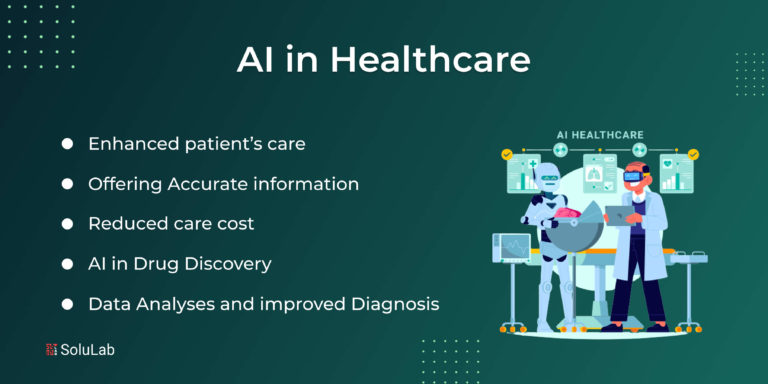 Artificial Intelligence in Healthcare