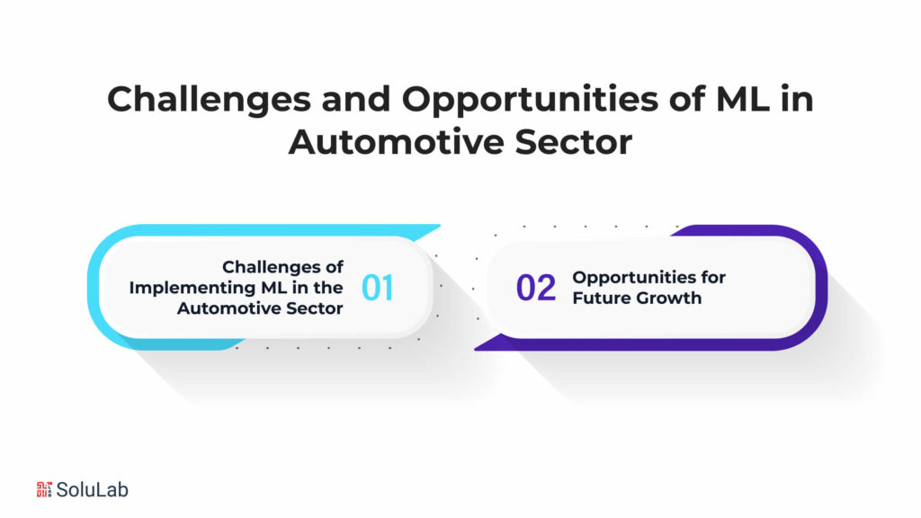 Challenges and Opportunities in the Automotive Sector