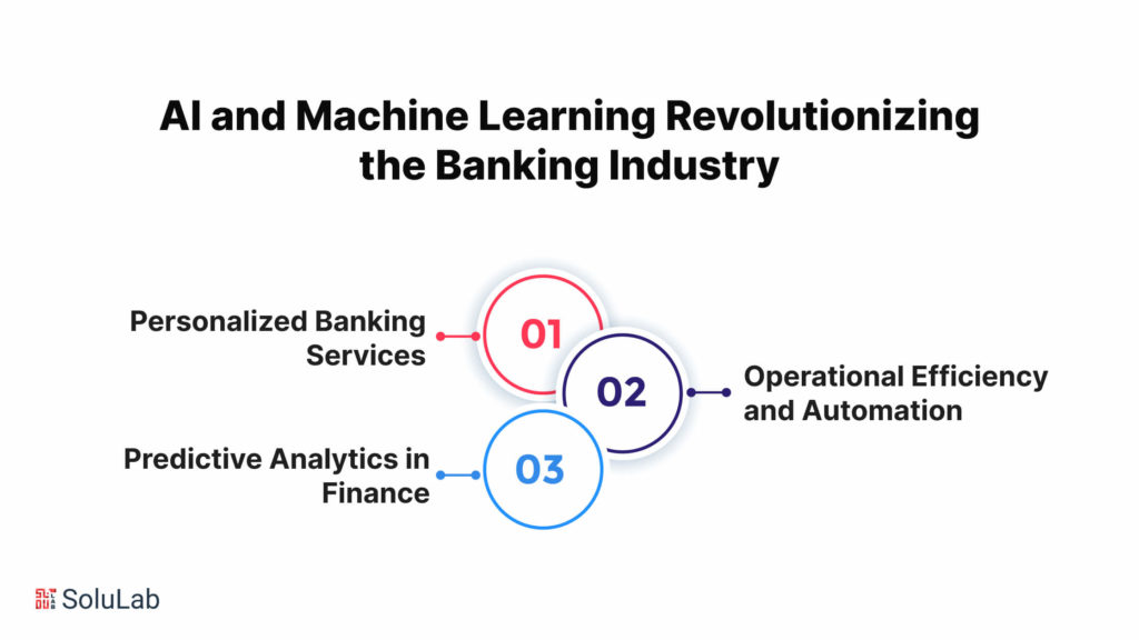 AI and Machine Learning Revolutionizing the Banking Industry