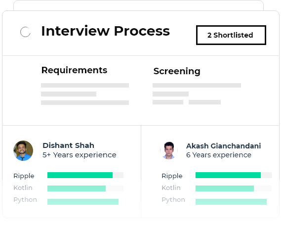 Interview process