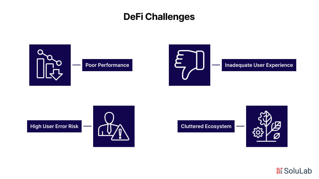 DeFi Challenges