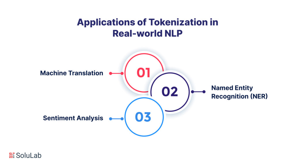 Tokenization in Real-world NLP Applications