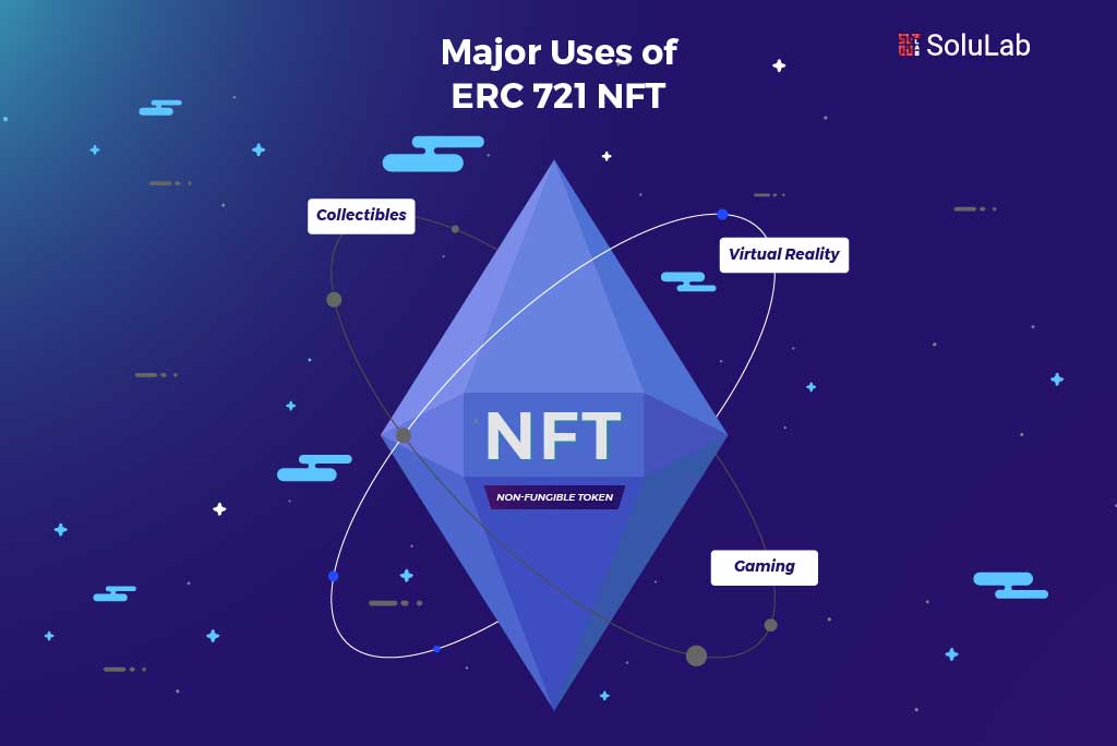 Major Uses of ERC 721 NFT