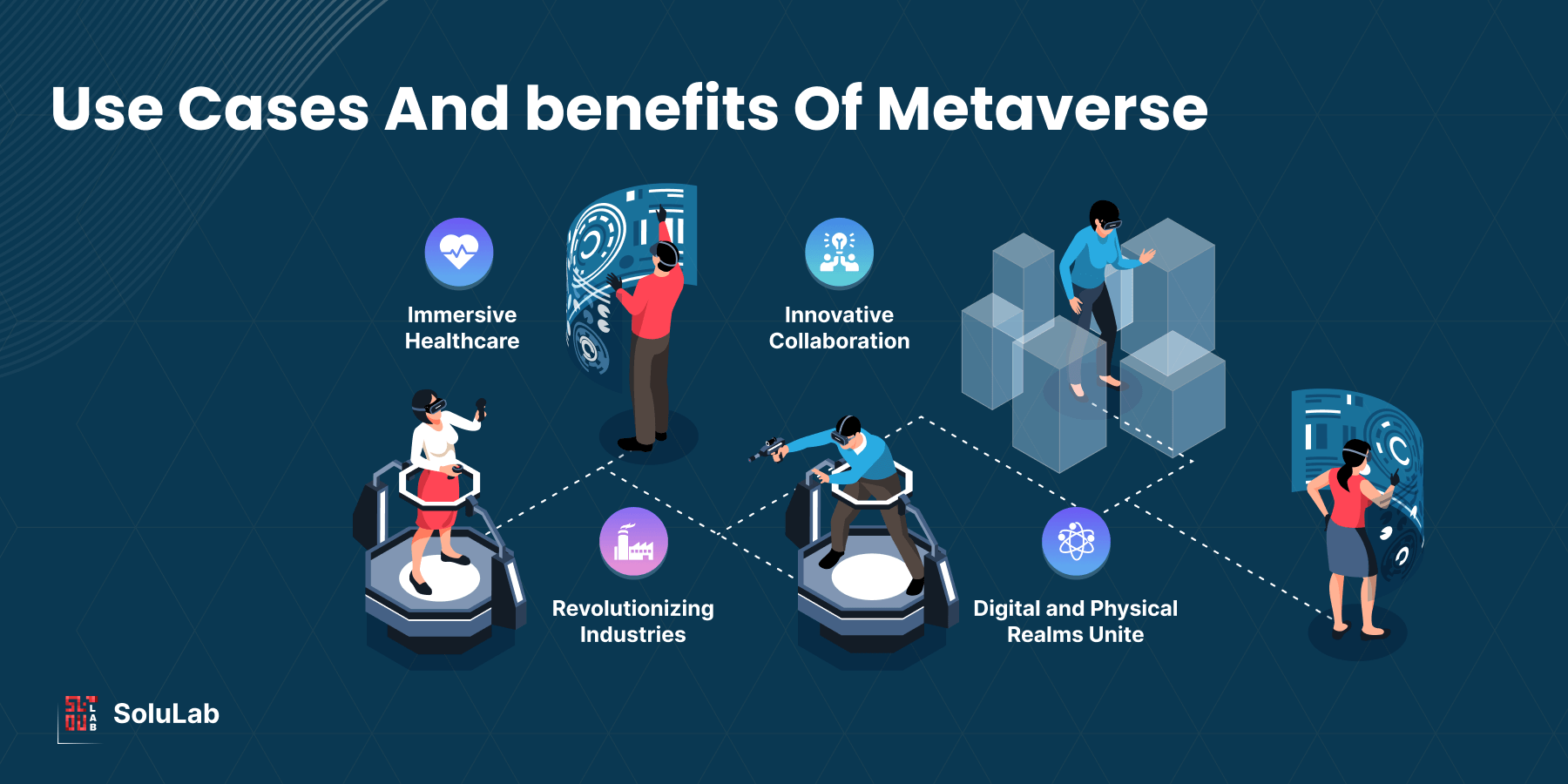 Metaverse Use Cases and Benefits