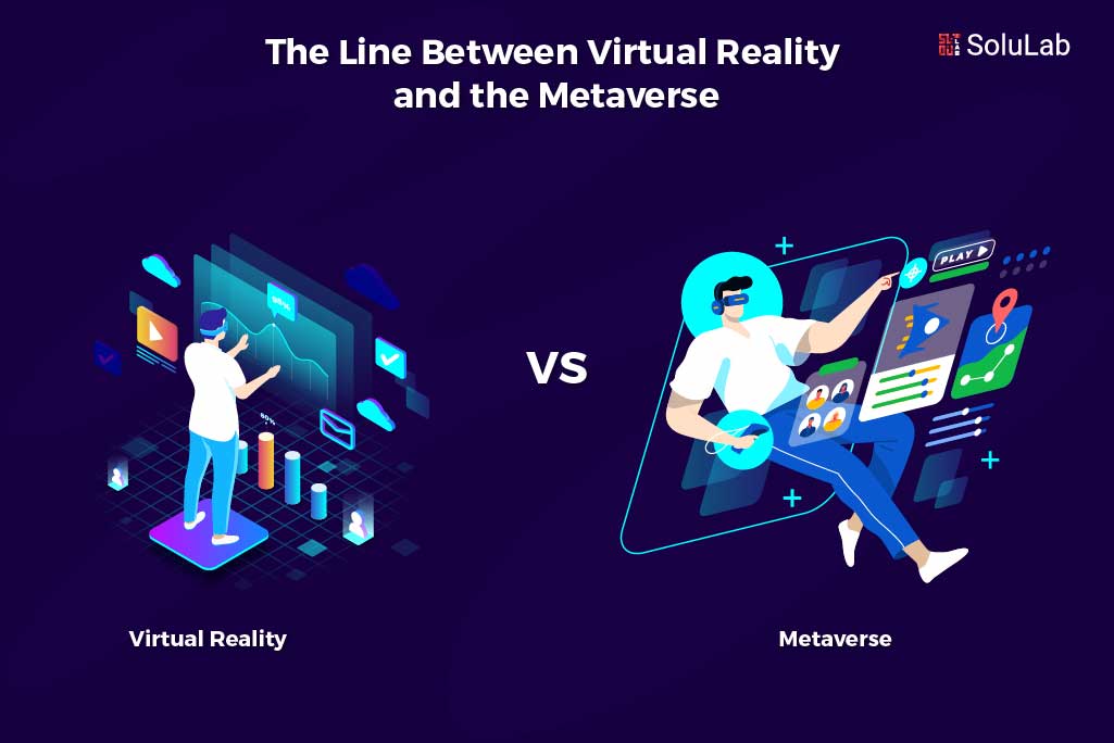 Virtual Reality and Metaverse