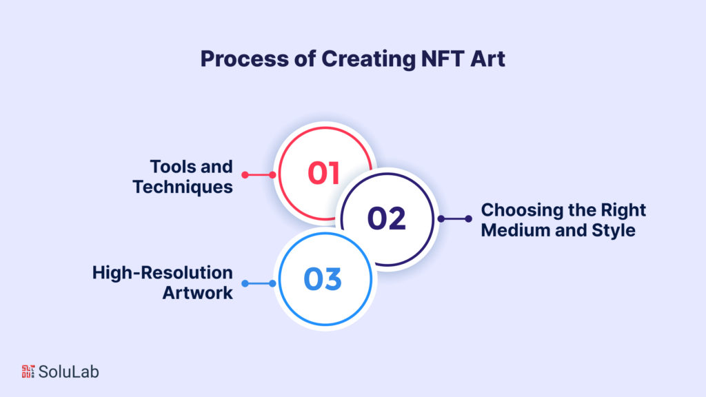Creating NFT Art