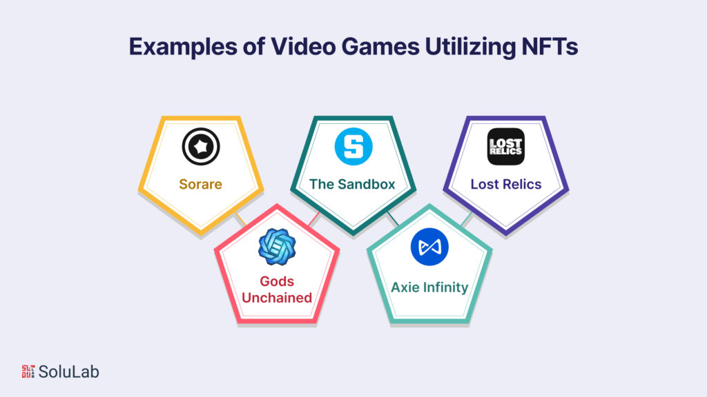 Examples of Video Games Utilizing NFTs