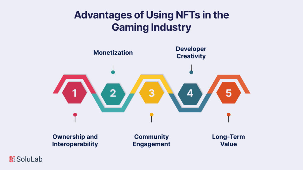 What Are the Advantages of Using NFTs in the Gaming Industry?