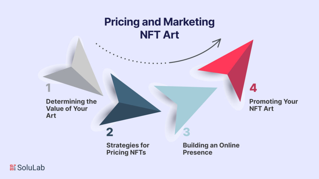Pricing and Marketing Your NFT Art