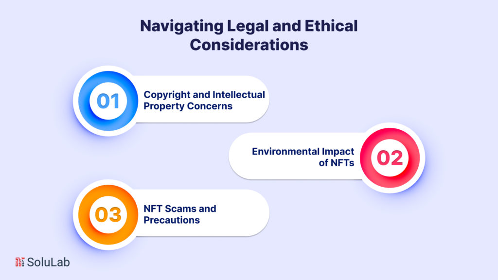 Navigating Legal and Ethical Considerations