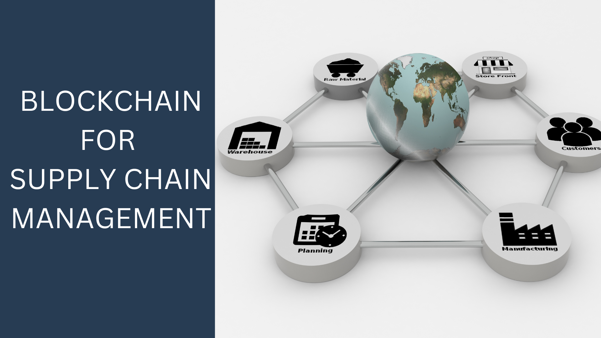 Blockchain for supply chain