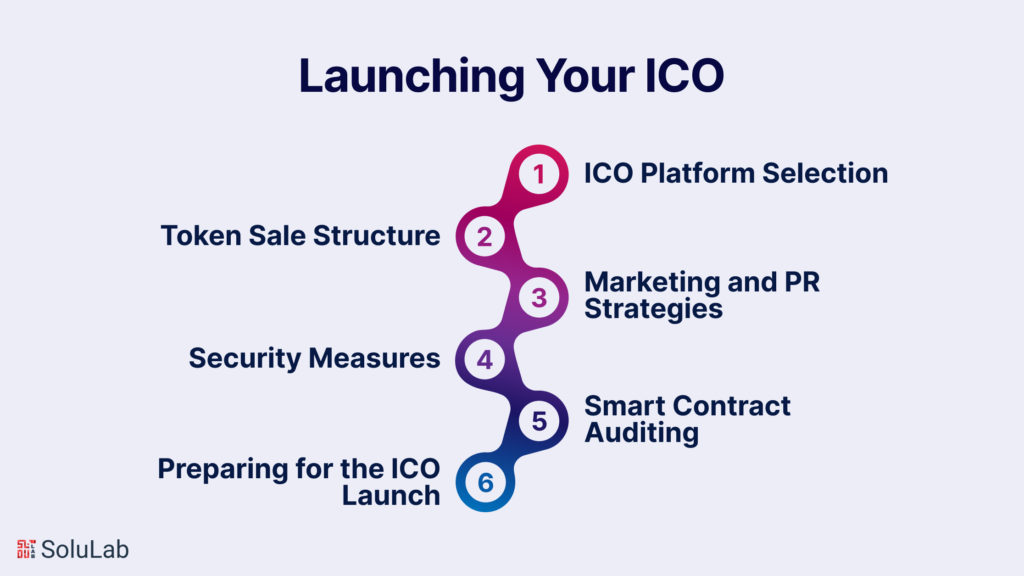 Launching Your ICO