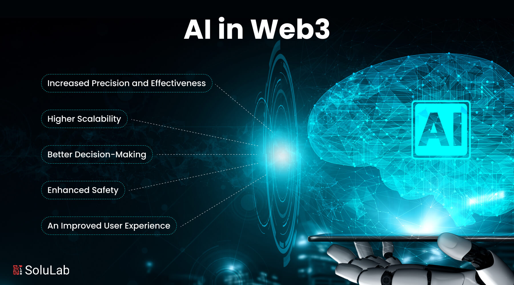 AI in Web3