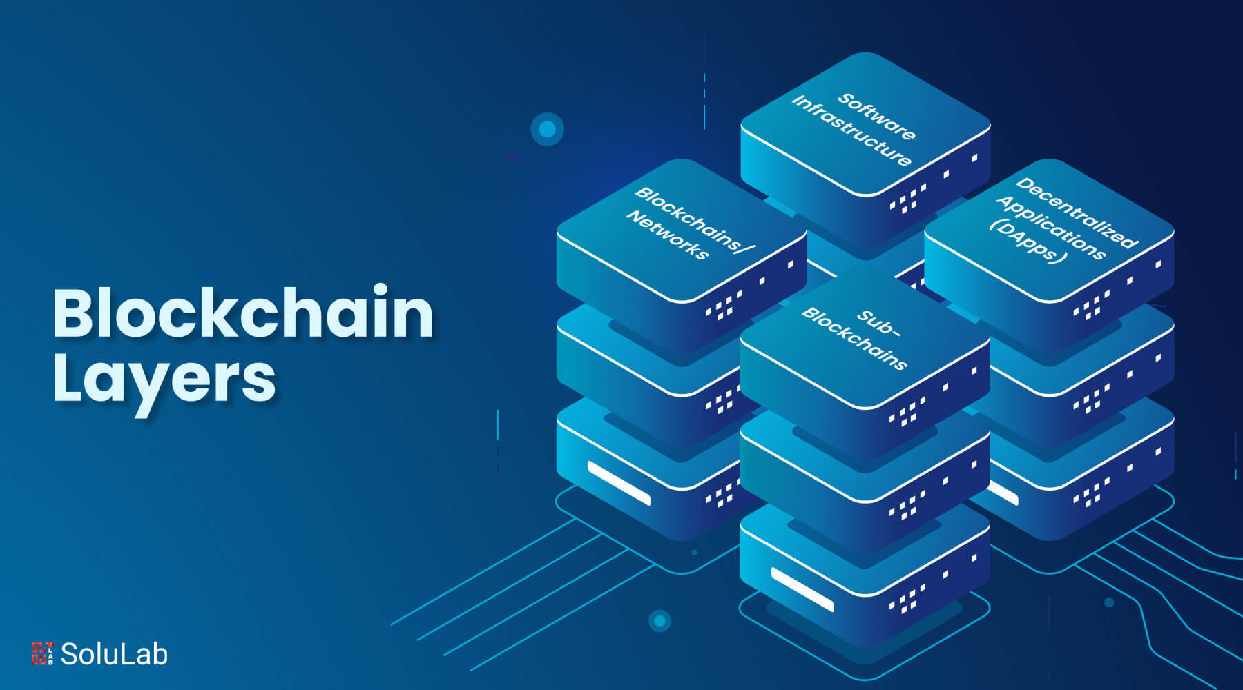 Blockchain Layers