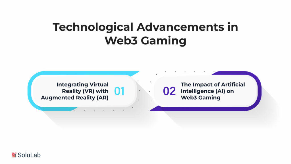Technological Advancements in Web3 Gaming

