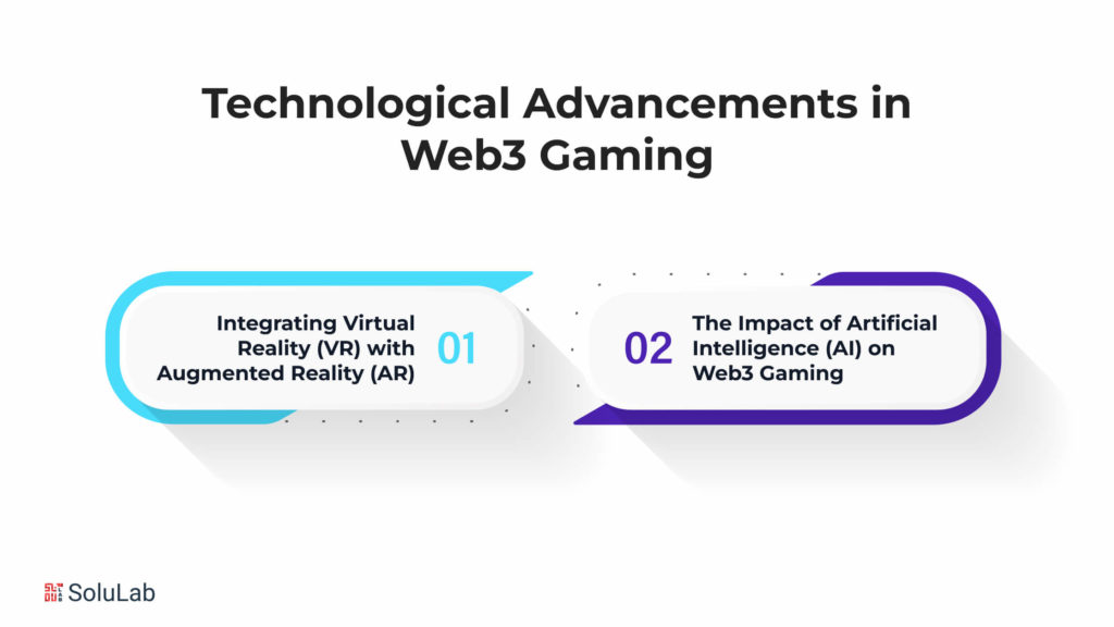 Technological Advancements in Web3 Gaming 