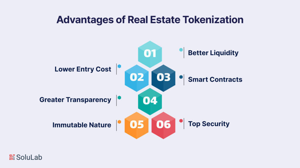 Advantages of Real Estate Tokenization