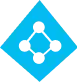 AAD