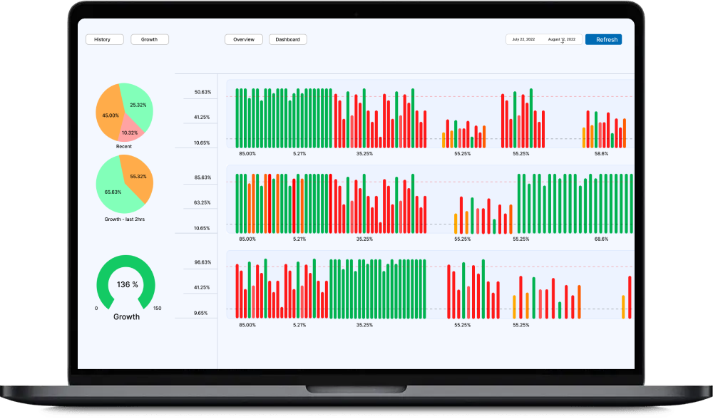 real-time-insight