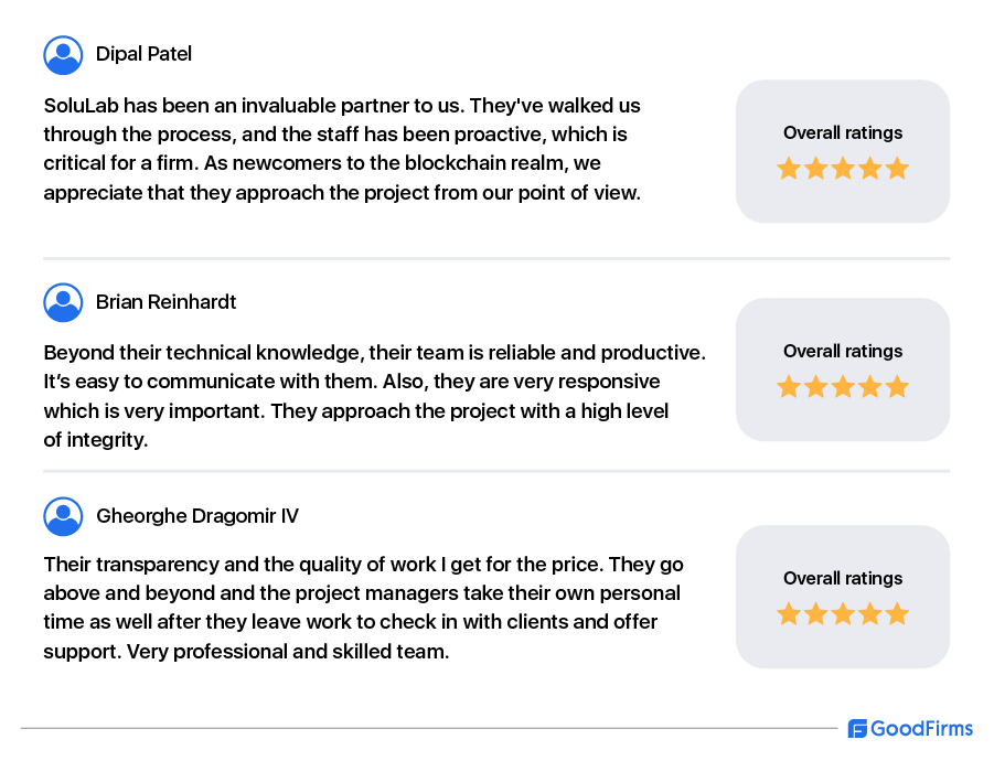 Reviews of SoluLab