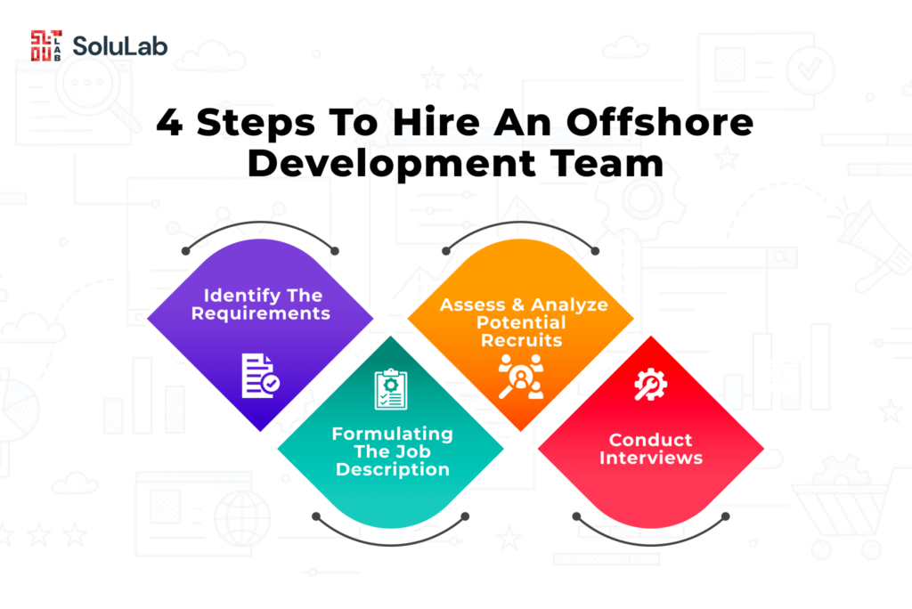 Benefits Of An Offshore Development Team