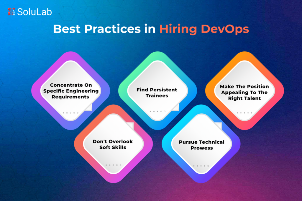 Best Practices in Hiring DevOps