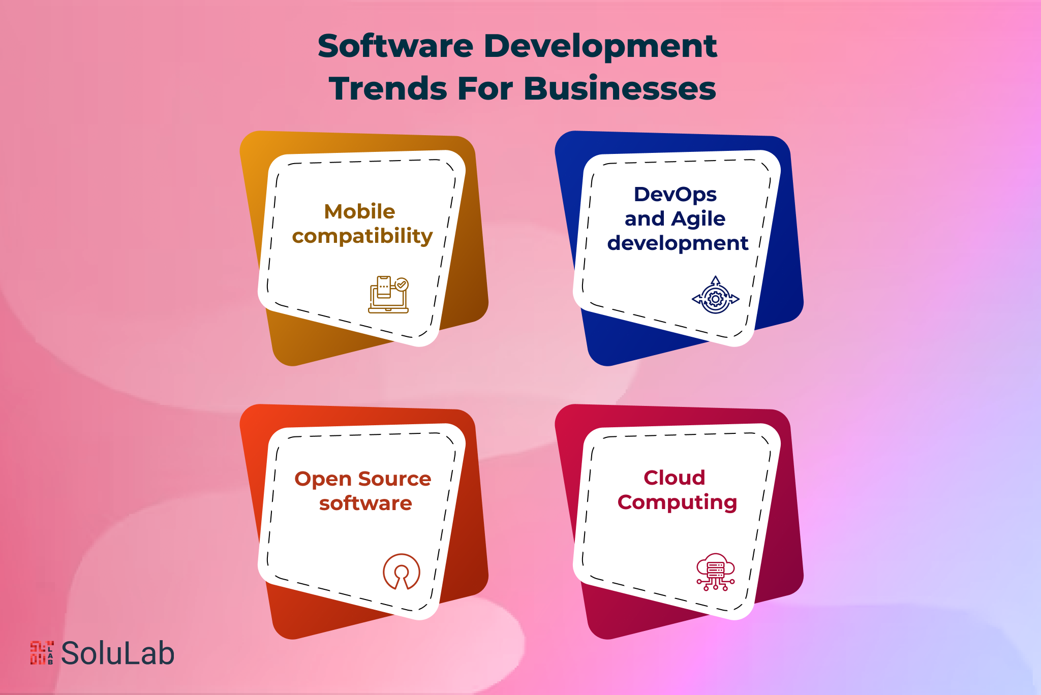 Software Development Trends To Adopt