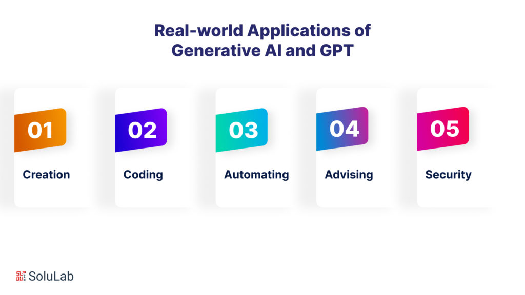 Real-World Applications of Generative AI and GPT