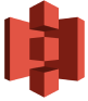 Amazon S3