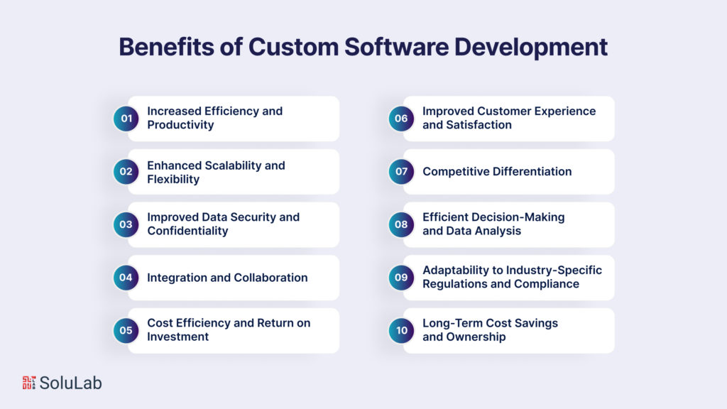 Advantages and Benefits of Custom Software Development 